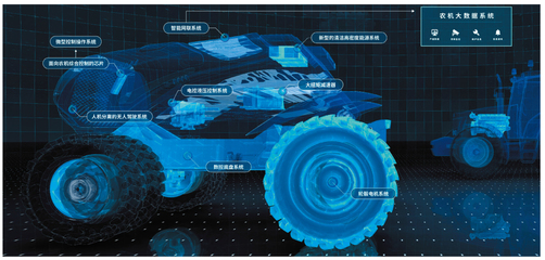 云上智耕 構建以云計算裝備技術服務為核心的第三代農機創新體系